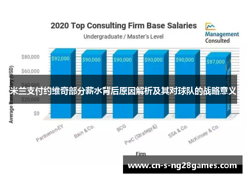 米兰支付约维奇部分薪水背后原因解析及其对球队的战略意义