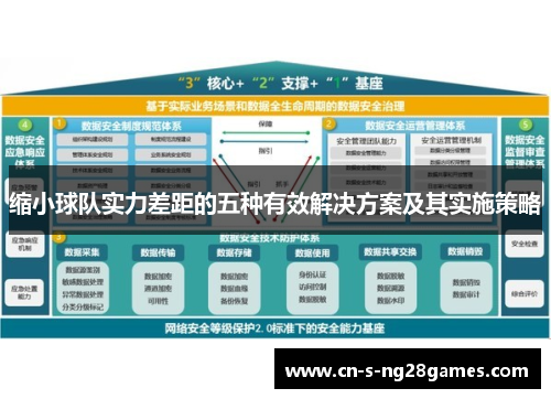 缩小球队实力差距的五种有效解决方案及其实施策略 缩小球队实力差距的五种有效解决方案及其实施策略