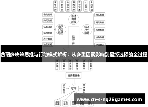 费南多决策思维与行动模式解析：从多重因素影响到最终选择的全过程