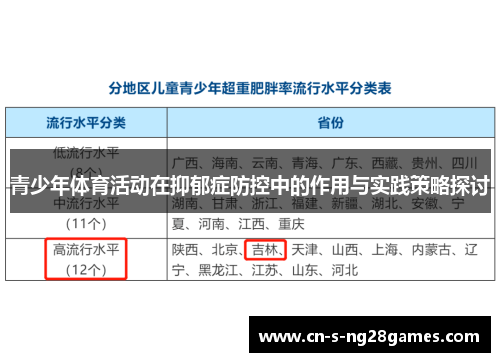 青少年体育活动在抑郁症防控中的作用与实践策略探讨