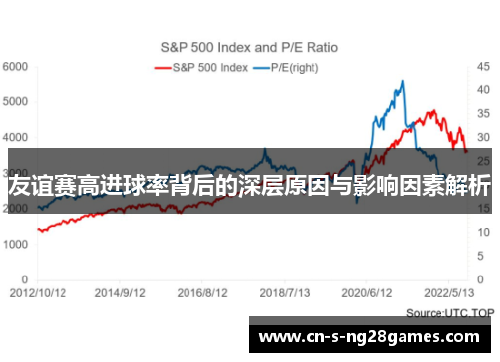 友谊赛高进球率背后的深层原因与影响因素解析