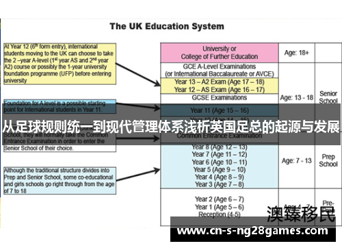 从足球规则统一到现代管理体系浅析英国足总的起源与发展 从足球规则统一到现代管理体系浅析英国足总的起源与发展