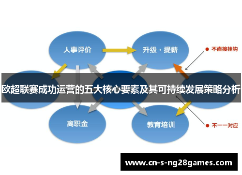 欧超联赛成功运营的五大核心要素及其可持续发展策略分析