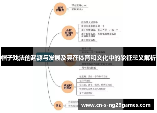 帽子戏法的起源与发展及其在体育和文化中的象征意义解析