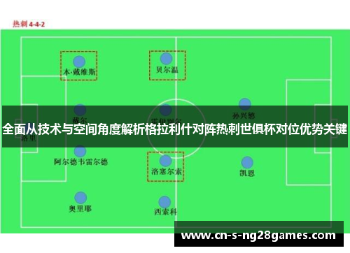 全面从技术与空间角度解析格拉利什对阵热刺世俱杯对位优势关键 全面从技术与空间角度解析格拉利什对阵热刺世俱杯对位优势关键