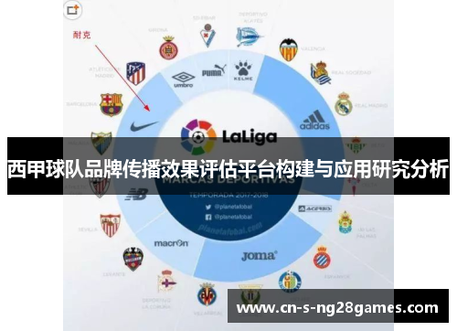 西甲球队品牌传播效果评估平台构建与应用研究分析 西甲球队品牌传播效果评估平台构建与应用研究分析