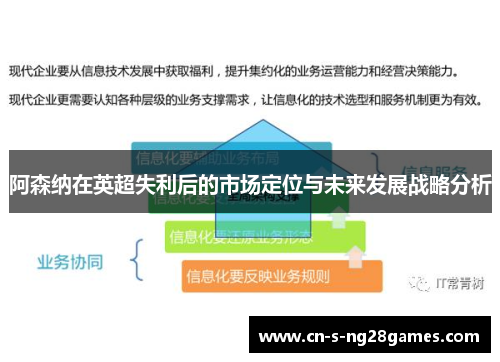 阿森纳在英超失利后的市场定位与未来发展战略分析 阿森纳在英超失利后的市场定位与未来发展战略分析